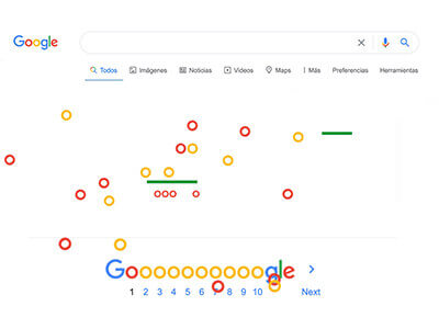 Google Zerg Rush Game